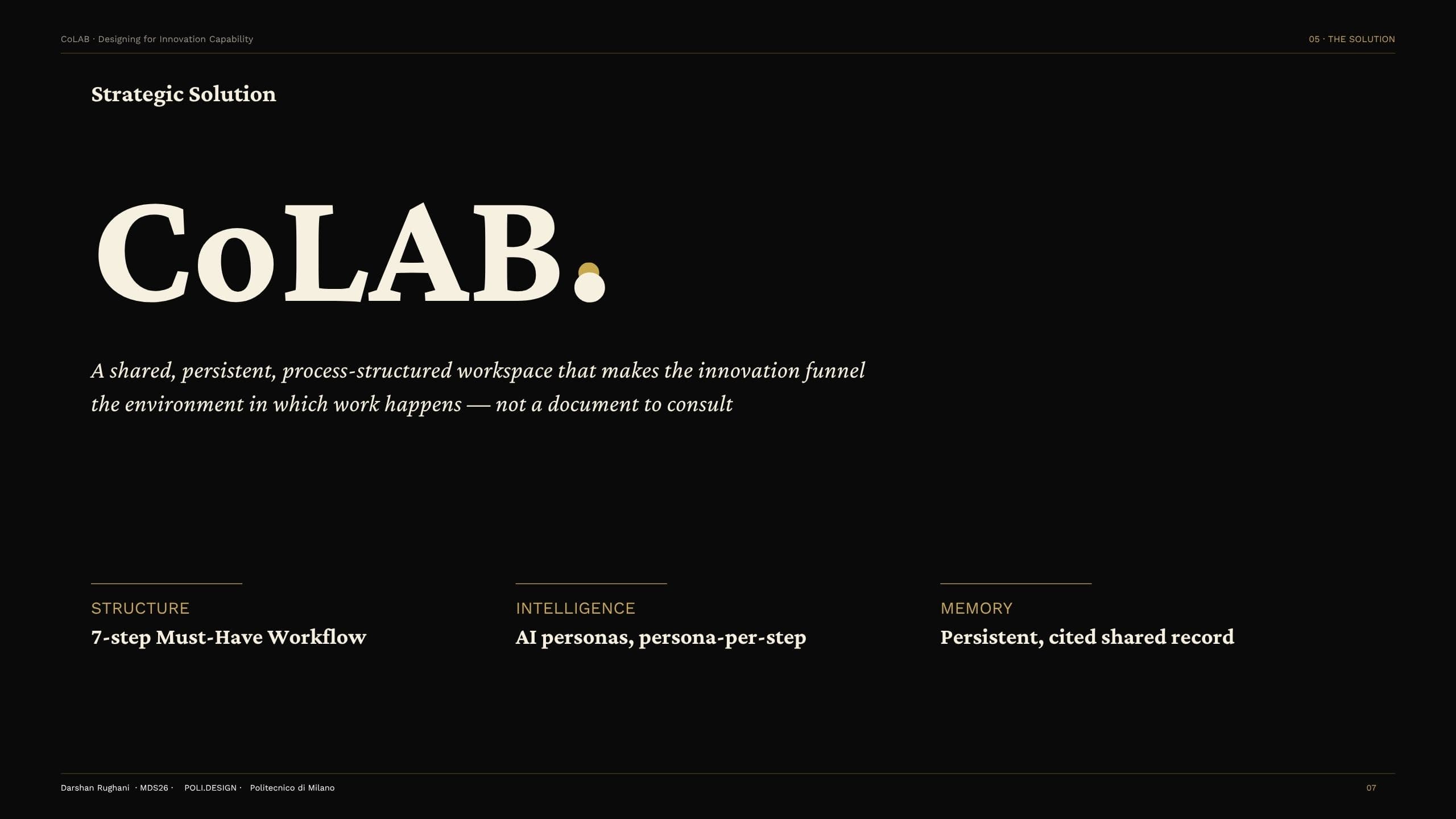CoLAB — AI-powered innovation workspace concept