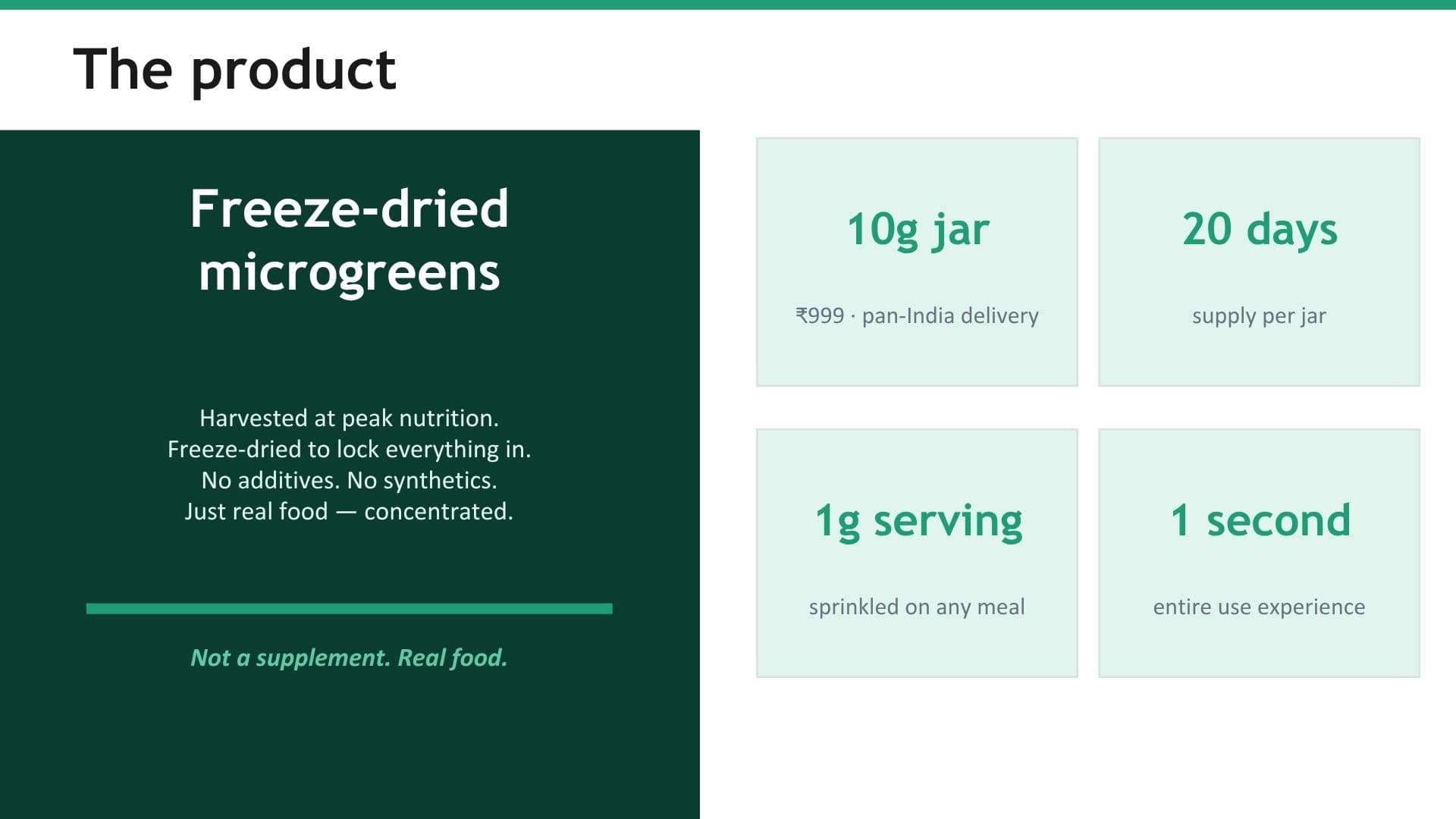 GreenAhara product — freeze-dried microgreens, 10g jar, 1g serving
