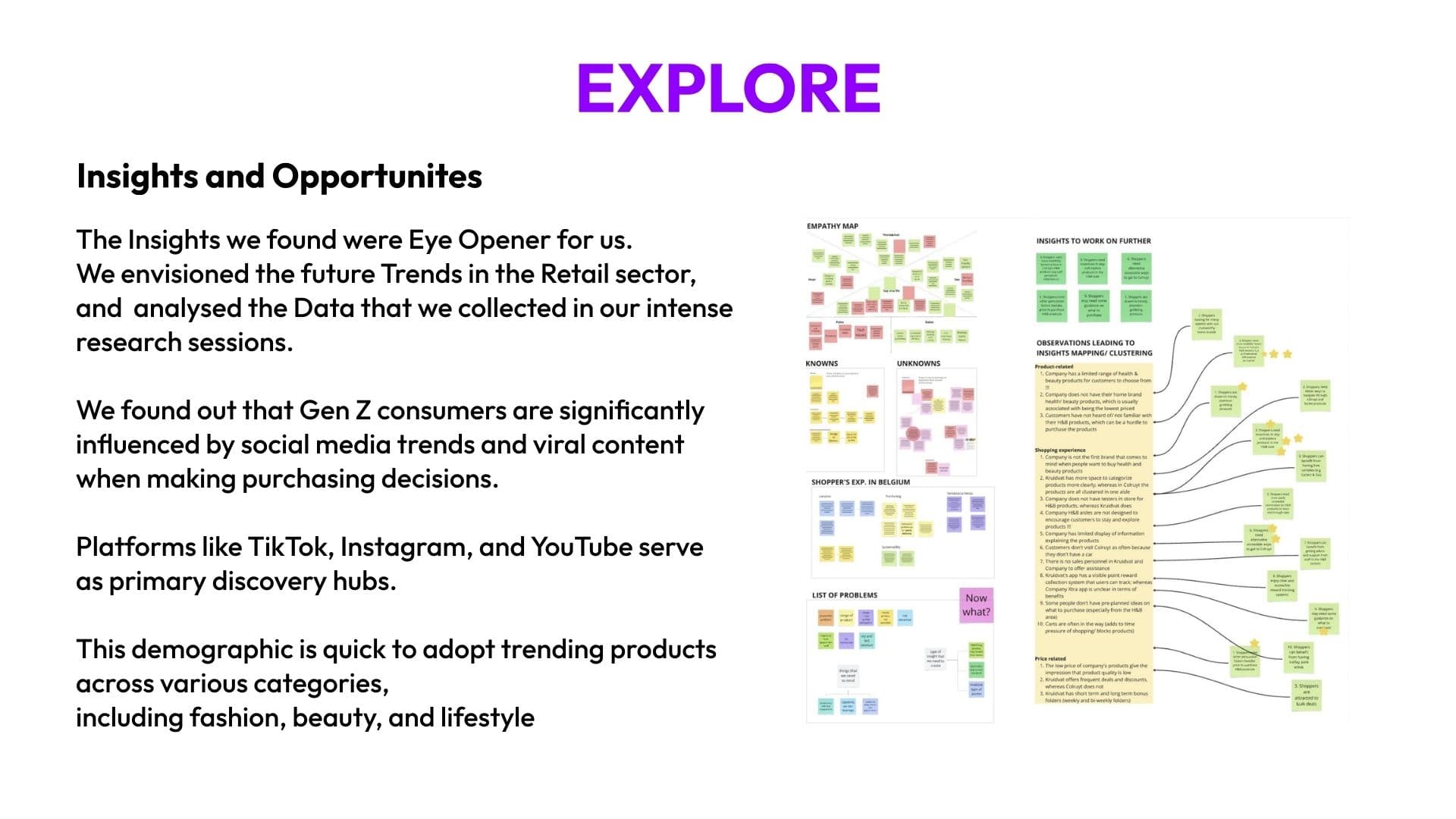 Explore phase — empathy map and insights clustering